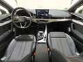 View of dashboard