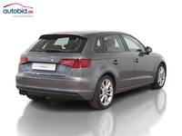 Aanzicht achter rechts