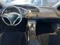 View of dashboard