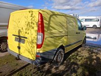 Vaade tagant paremalt