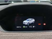 Vue du tableau de bord