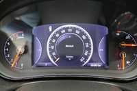 Vue du tableau de bord