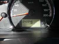 Vue du tableau de bord