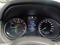 Vue du tableau de bord