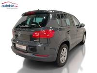 Pogled od pozadi desno