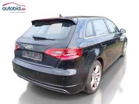 Vaizdas iš galo dešinės