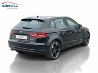 Pogled od pozadi desno