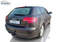 Vaade tagant paremalt