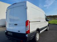 Pogled od pozadi desno