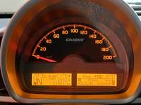 Vue du tableau de bord