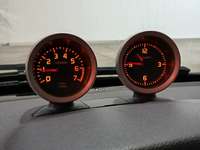 Vue du tableau de bord