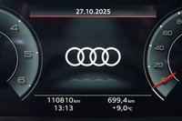 Вид на приборную панель