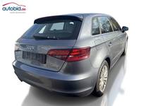 Vaade tagant paremalt