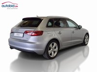 Pogled od pozadi desno