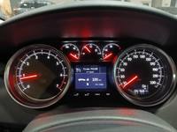 Vue du tableau de bord