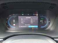 Vue du tableau de bord