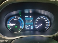 Vue du tableau de bord