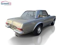 Pogled od pozadi desno