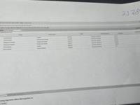 Documenti di assistenza