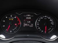 Widok zestawu wskazników