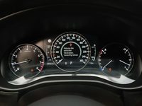 Vue du tableau de bord