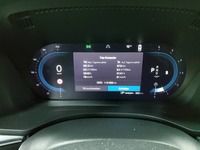 Vue du tableau de bord