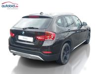 Vaade tagant paremalt