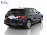 Vaade tagant paremalt