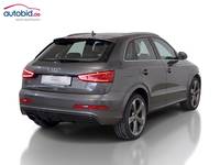 Pogled od pozadi desno