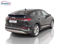 Pogled od pozadi desno