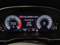 Vue du tableau de bord