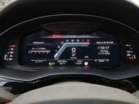 Vue du tableau de bord