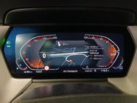 Vue du tableau de bord