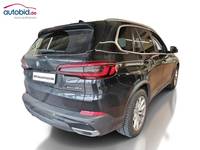 Pogled od pozadi desno