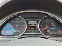 Widok zestawu wskazników