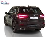 Vaade tagant vasakult