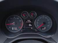 Widok zestawu wskazników