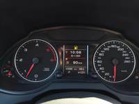 Widok zestawu wskazników