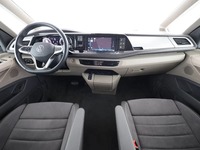 Ansicht Armaturenbrett