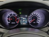 Vue du tableau de bord