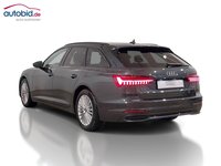 Pogled straga lijevo