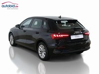 Pogled straga lijevo