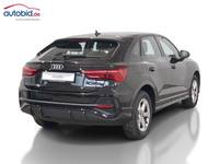 Ansicht hinten rechts