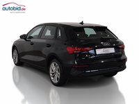 Pogled od pozadi levo