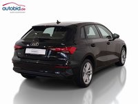 Pogled od pozadi desno