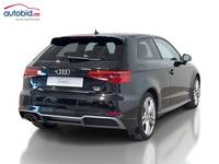 Pogled od pozadi desno