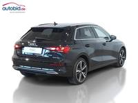 Ansicht hinten rechts