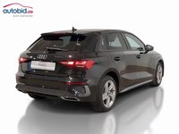 Pogled od pozadi desno