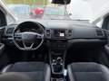 View of dashboard