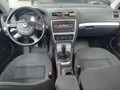 View of dashboard